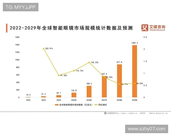 伦纳特卡尔合同将在其年满18岁时自动延长至2029年